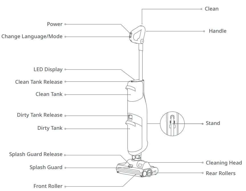 roborock-WD1S1-Wet-and-Dry-Vacuum-Cleaner-FIG-1