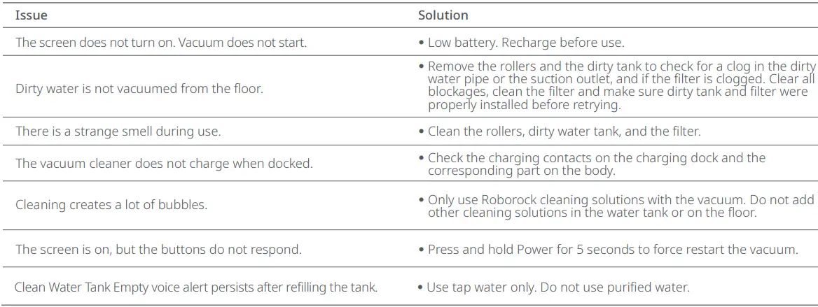 roborock-WD1S1-Wet-and-Dry-Vacuum-Cleaner-FIG-24