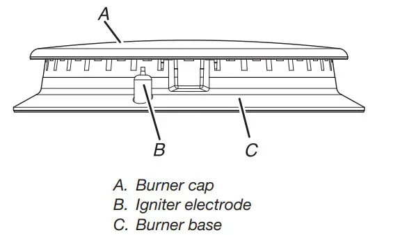 JENNAIR JGC3530GS 30-Inch 5-Burner Gas Cooktop - Figure 3