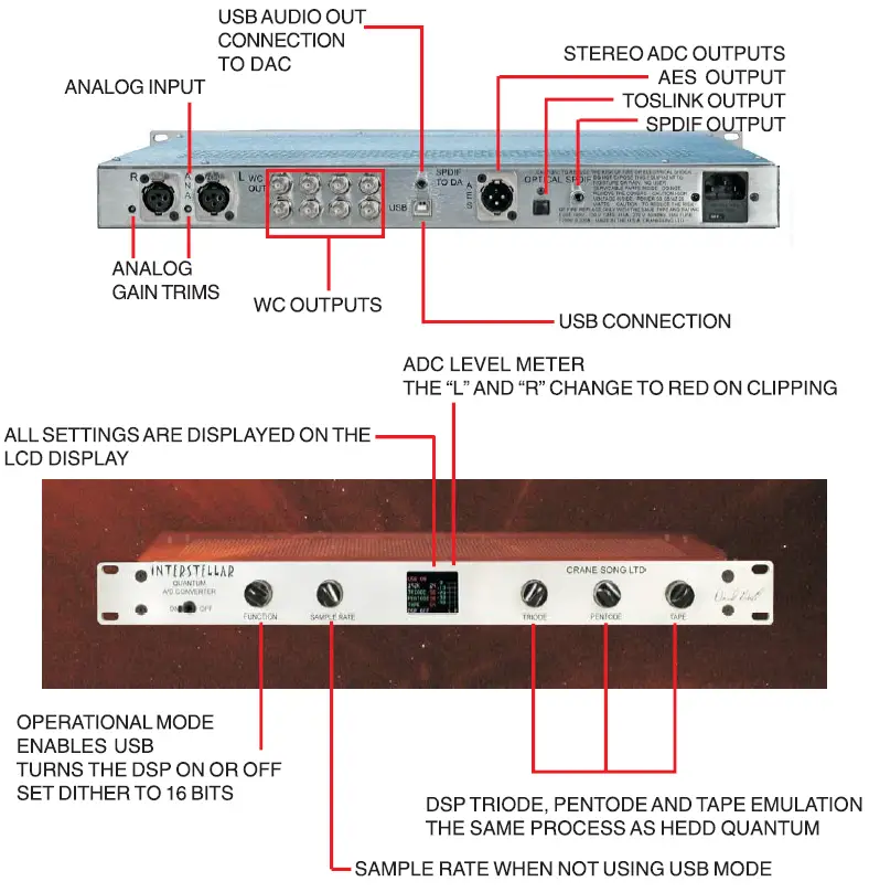 Crane-543094-Song-Interstellar-fig-1