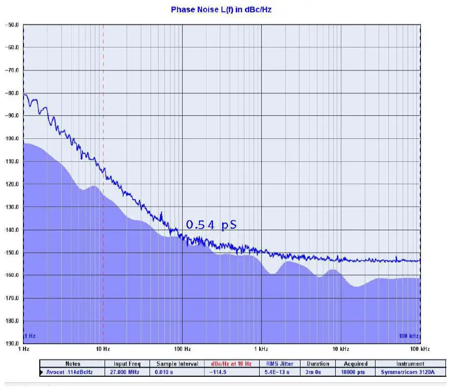 Crane-543094-Song-Interstellar-fig-4