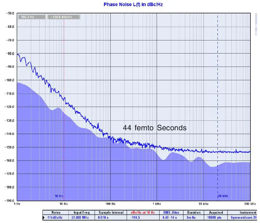 Crane-543094-Song-Interstellar-fig-5