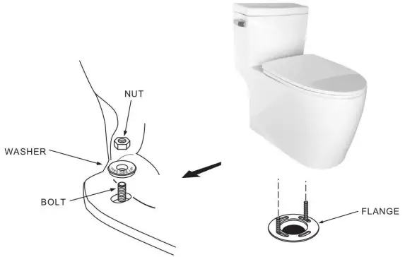 Install Toilet on Flange