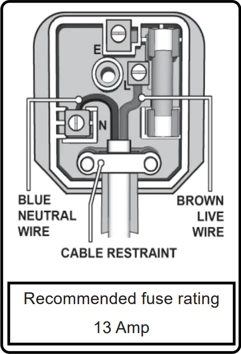 SEALEY OP750 Orbital Polisher - Amp