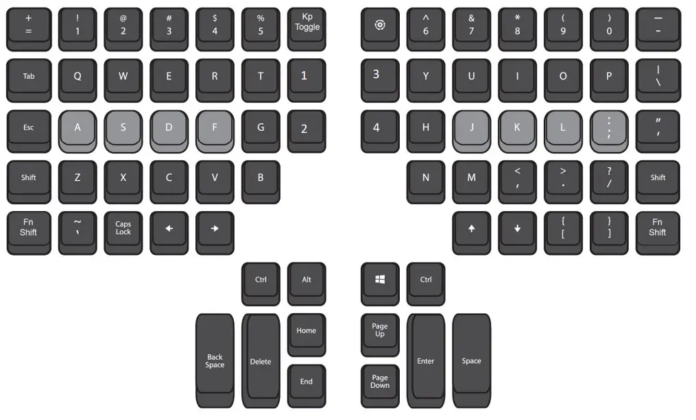 KINESIS KB360-Pro Advantage360 Professional Keyboard - Base Layer