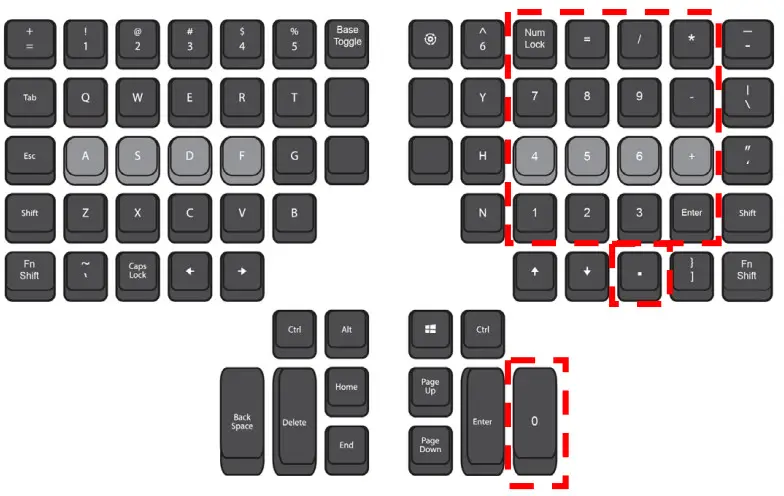 KINESIS KB360-Pro Advantage360 Professional Keyboard - Keypad Layer