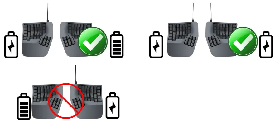 KINESIS KB360-Pro Advantage360 Professional Keyboard - USB Mode