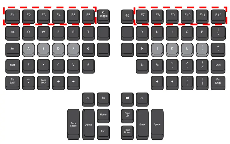 KINESIS KB360-Pro Advantage360 Professional Keyboard - function layer