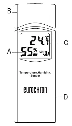 eurochron-EFWS-S250-Radio-Controlled-Weather-Station-03