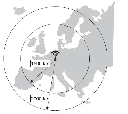 eurochron-EFWS-S250-Radio-Controlled-Weather-Station-06