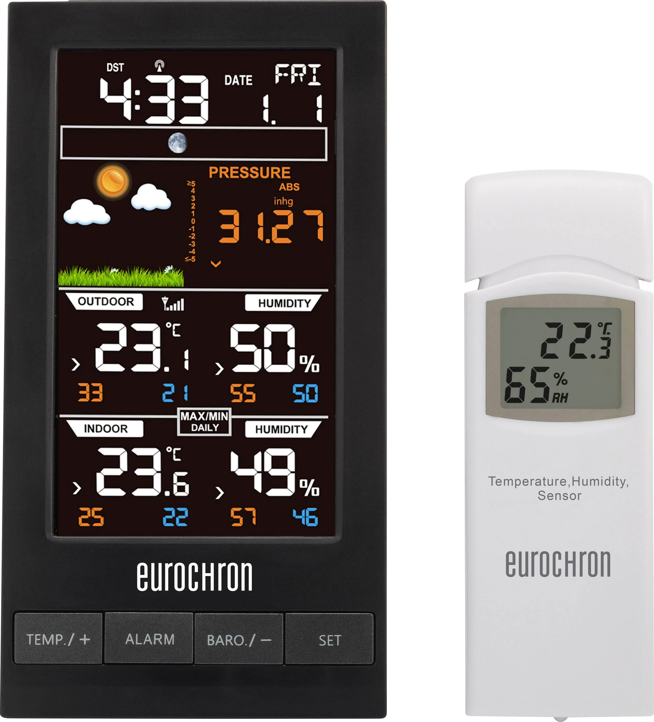eurochron-EFWS-S250-Radio-Controlled-Weather-Station-PRODUCT-IMAGE