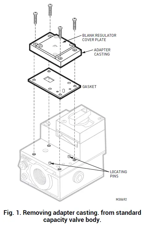 resideo V404 Automatic Valve fig 1