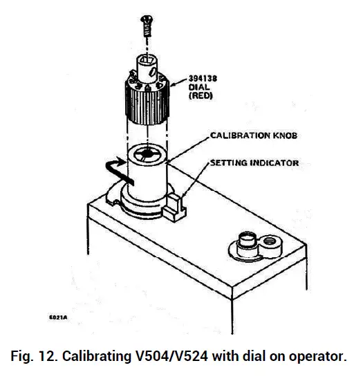 resideo V404 Automatic Valve fig 12
