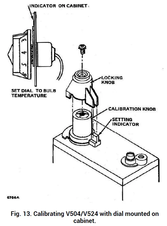resideo V404 Automatic Valve fig 13