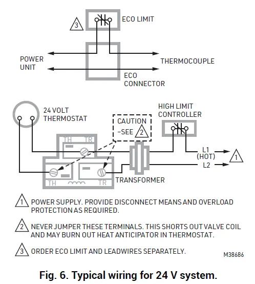 resideo V404 Automatic Valve fig 6