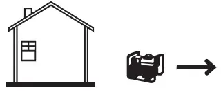 A-iPOWER SUA2000i 2000 Watt Portable Inverter Generator - warning 2