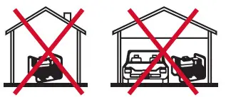 A-iPOWER SUA2000i 2000 Watt Portable Inverter Generator - warning