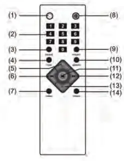 Boytone-BT-210FB-Wireless-Bluetooth-Stereo-Audio-Speaker-fig-2