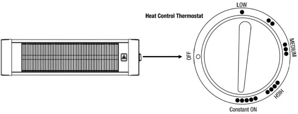 ARDESTRP IH Series Infrared Heater - THERMOSTAT CONTROLS