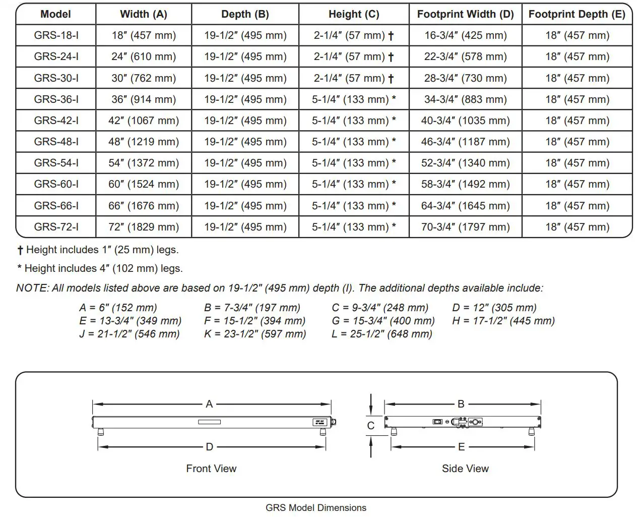 Hatco GRS-18-B Glo-Ray 18 Wide x 7 3 4 Deep Stainless Steel Instruction Manual - Dimensions — GRS Models