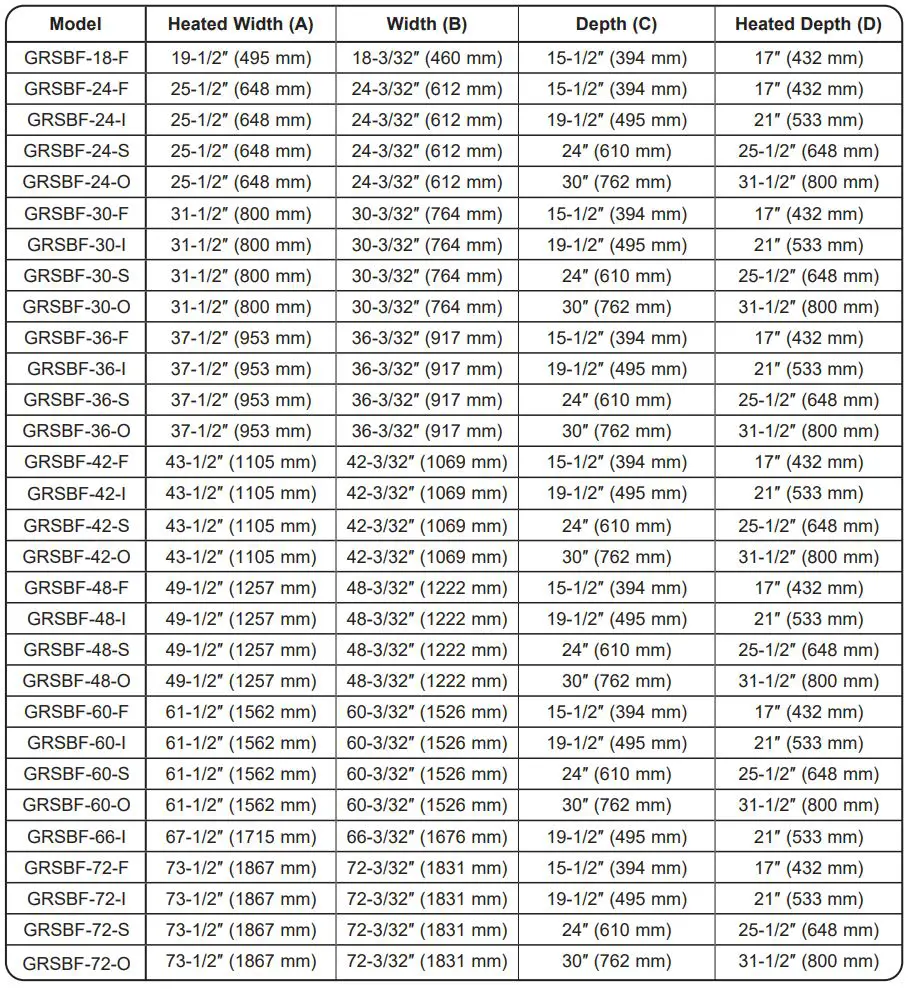 Hatco GRS-18-B Glo-Ray 18 Wide x 7 3 4 Deep Stainless Steel Instruction Manual - Dimensions — GRSBF Models