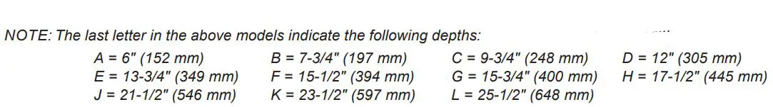Hatco GRS-18-B Glo-Ray 18 Wide x 7 3 4 Deep Stainless Steel Instruction Manual - Electrical Rating Chart — Additional Depth GRS Models