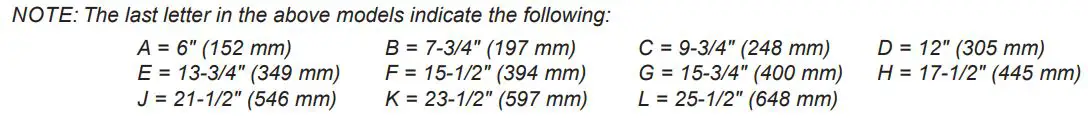 Hatco GRS-18-B Glo-Ray 18 Wide x 7 3 4 Deep Stainless Steel Instruction Manual - Electrical Rating Chart — Additional Depth GRS Models