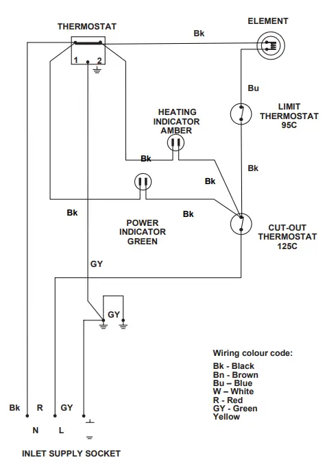 BURCO 444448536 Electric Urn - fig