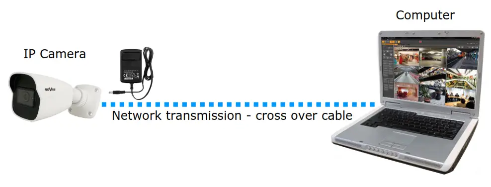 NOVUS NVIP 2H 6601 II Bullet IP Starlight Camera- computer