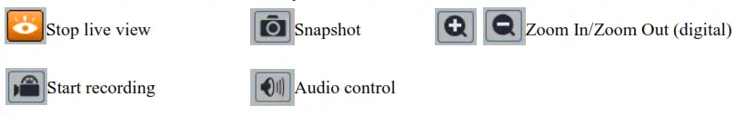 NOVUS NVIP 2H 6601 II Bullet IP Starlight Camera- icon2