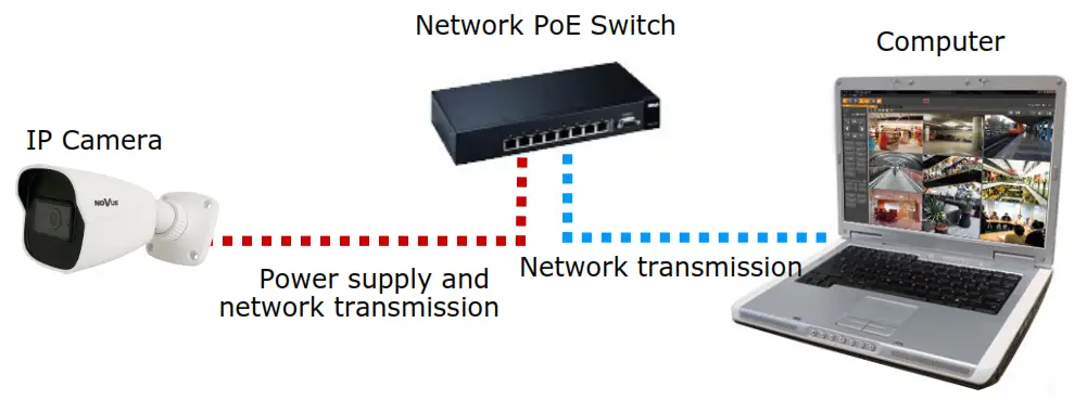 NOVUS NVIP 2H 6601 II Bullet IP Starlight Camera- network