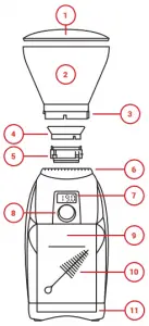 Parts Identification
