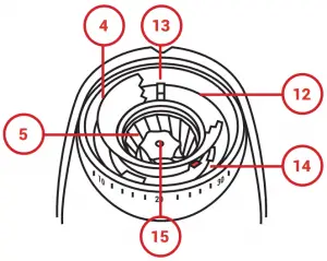 Parts Identification