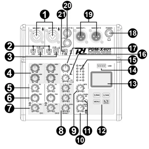 Power Dynamics PDM X Series Music Mixer-fig1