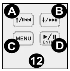 Power Dynamics PDM X Series Music Mixer-fig2