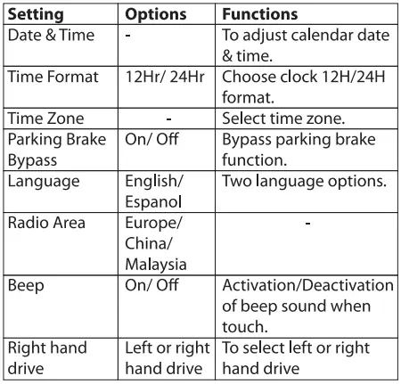 BLAUPUNKT-SANTA-MARTA-800-7-Inch-Touch-Screen-Smart-Multimedia-12