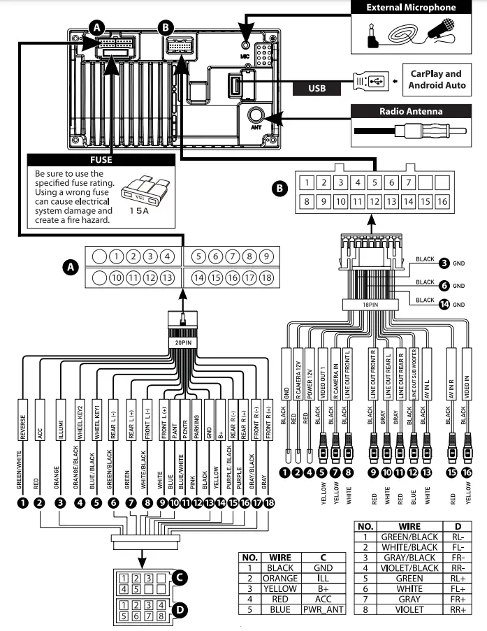 BLAUPUNKT-SANTA-MARTA-800-7-Inch-Touch-Screen-Smart-Multimedia-21