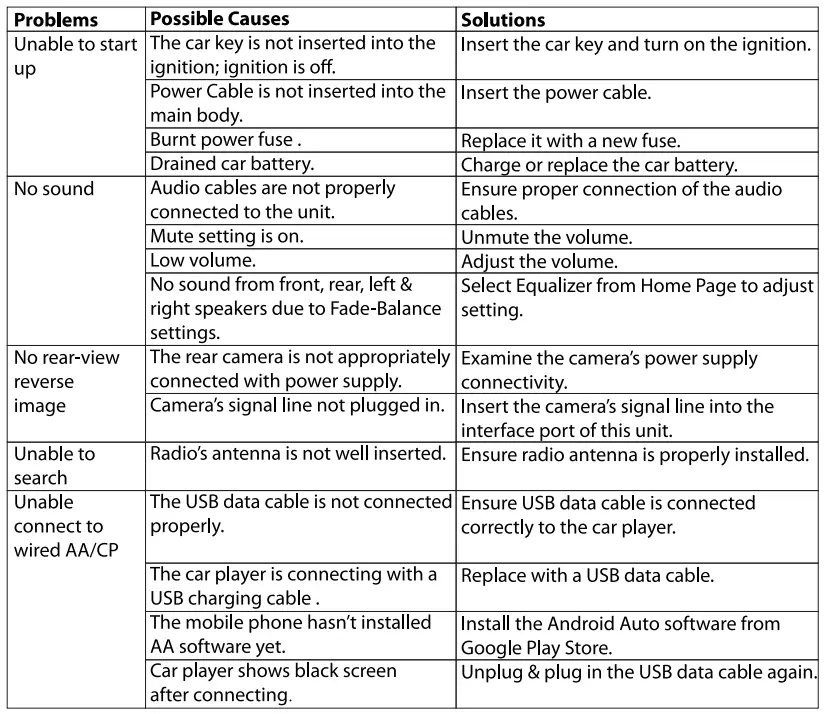 BLAUPUNKT-SANTA-MARTA-800-7-Inch-Touch-Screen-Smart-Multimedia-22