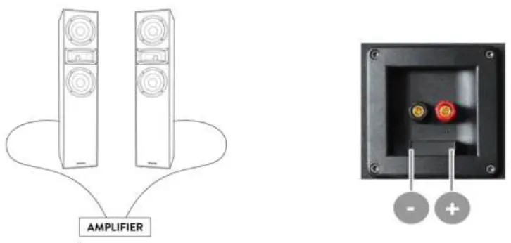 FENTON-100.276-and-100.278-SHF700-Tower-Speaker-fig-1