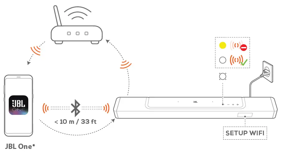 JBL-BAR-800-Soundbar-FIG-13