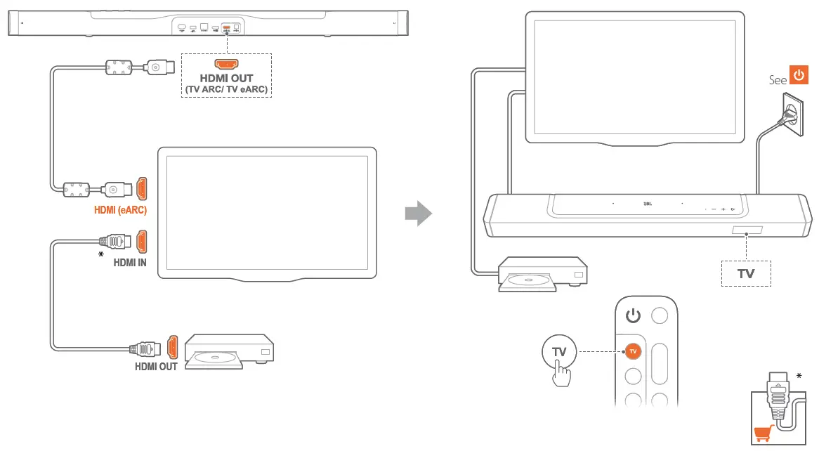 JBL-BAR-800-Soundbar-FIG-7