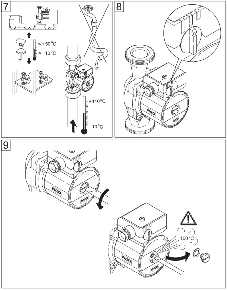 Wilo 4056946 Solar Heating Pump - Fig 2