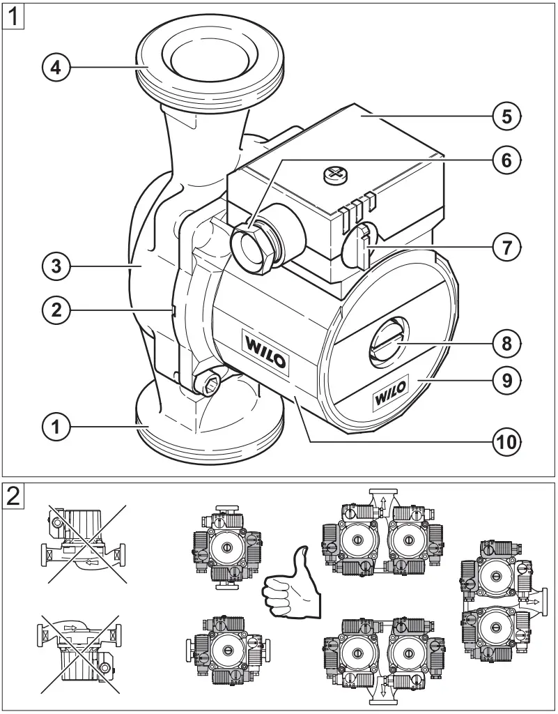 Wilo 4056946 Solar Heating Pump - Overview