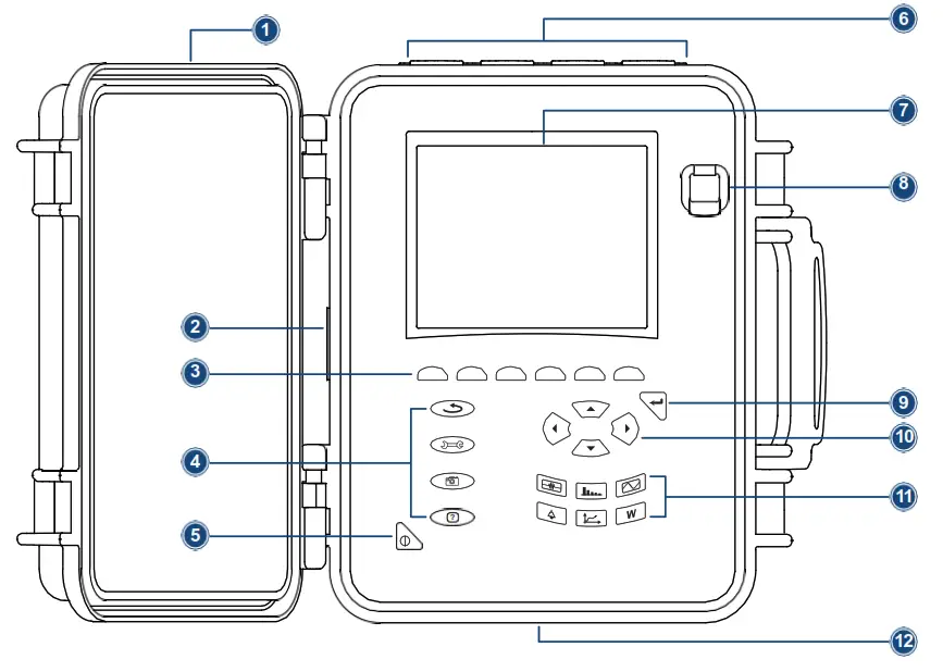 AEMC 8436 PowerPad Power Quality Analyzer - Fig14