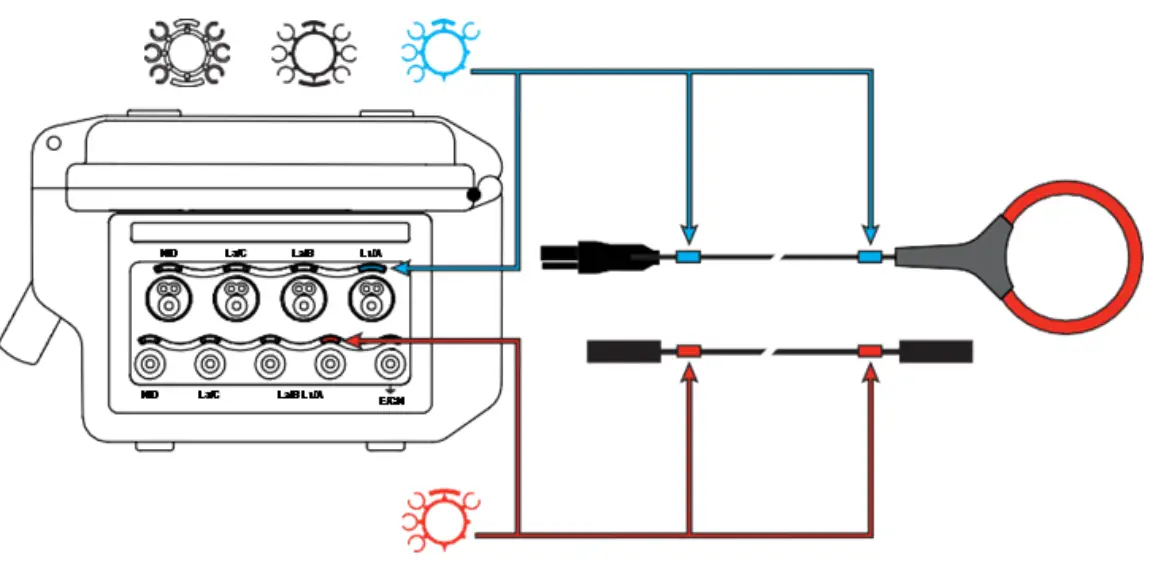 AEMC 8436 PowerPad Power Quality Analyzer - Fig17