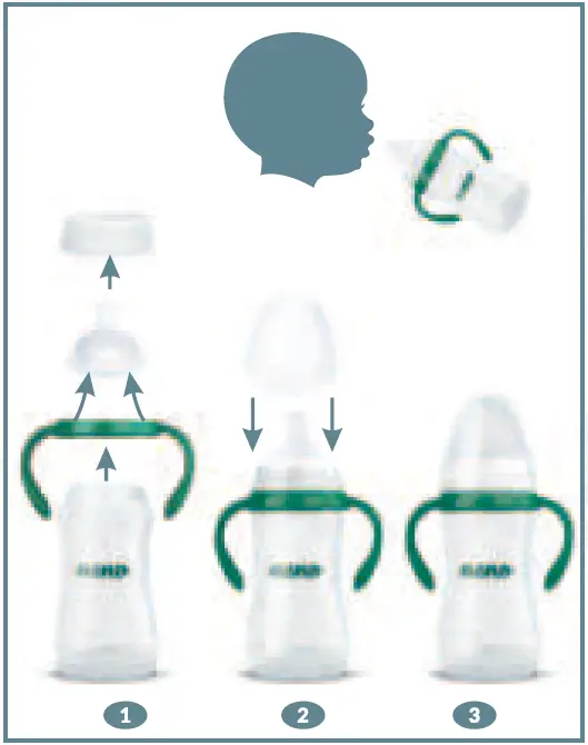 neno-2103505-300ml-Baby-Bottle-fig-1