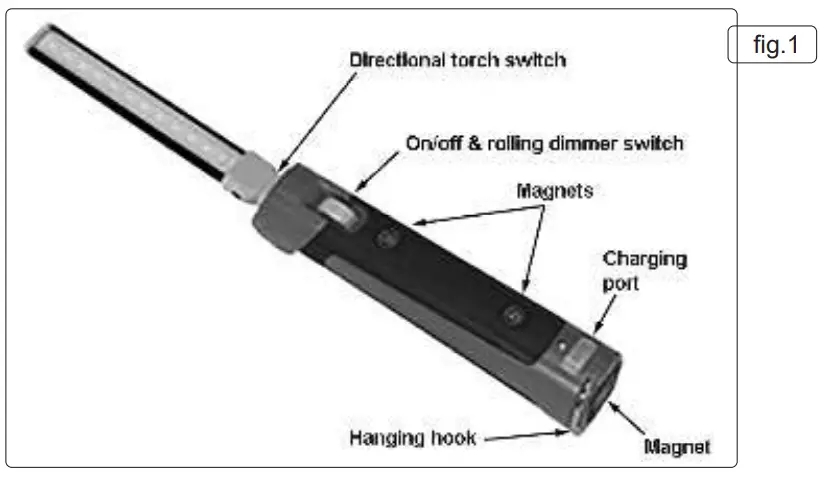 SEALEY-LED180-4W-and-1W-SMD-LED-Rechargeable-Slim-Inspection-Light-Fig-02