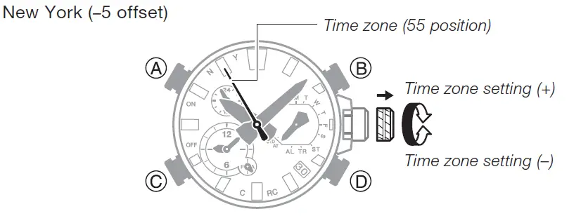 CASIO-5636-MTG-B2000-Lightweight-Metal-Core-Guard-Structure-Watch-fig-10