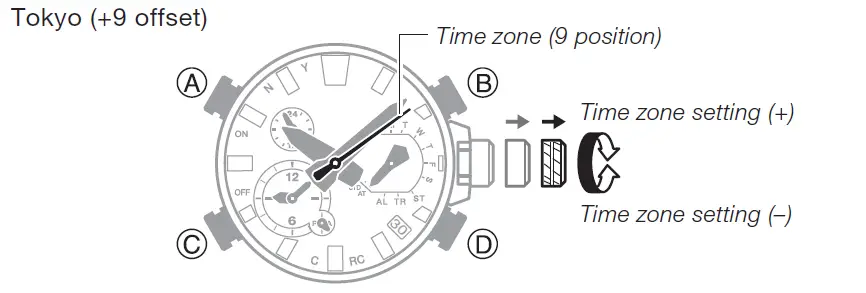 CASIO-5636-MTG-B2000-Lightweight-Metal-Core-Guard-Structure-Watch-fig-9