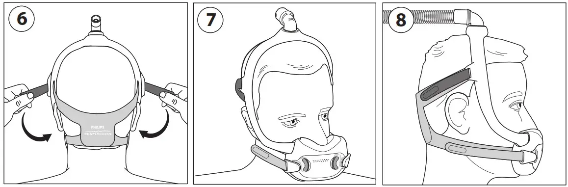 PHILIPS DreamWear Full Face Mask - the top of the head